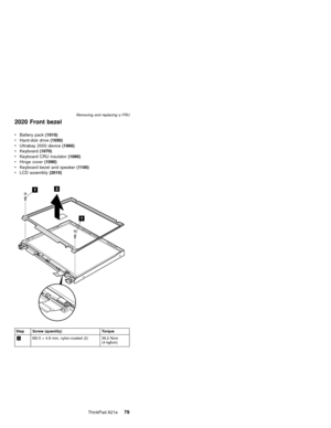 Page 832020 Front bezel
Step Screw (quantity) Torque
1M2.5×4.8 mm, nylon-coated (2) 39.2 Ncm
(4 kgfcm)
vBattery pack(1010)
vHard-disk drive(1050)
vUltrabay 2000 device(1060)
vKeyboard(1070)
vKeyboard CRU insulator(1080)
vHinge cover(1090)
vKeyboard bezel and speaker(1100)
vLCD assembly(2010)
Removing and replacing a FRU
ThinkPad A21e79 