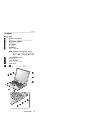 Page 91Locations
Front view
1System status indicators
2Battery and standby mode status indicators
3Built-in stereo speakers
4PC Card eject button
5PC Card slot
6Bay latch
7Eject button
8Ultrabay 2000 device
Note:The Ultrabay 2000 accepts storage
devices, such as a DVD drive, CD-ROM
drive, CD-RW, ZIP250, 2nd HDD or 2nd
battery.
9TrackPoint pointing stick
10TrackPoint buttons
11ThinkPad button
12Volume and mute buttons
13Power switch
11and12are Ez buttons for MT2632.
Locations...