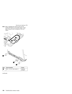 Page 104Note:When unplugging the antenna jack from the
wireless PC Card, do not pull the cable; it might
snap. Unplug the jack by gripping it with your
fingers.
2
2
3
3
3
Step Screw (quantity) Torque
3M2.5×4.8 mm, nylon-coated (7) 0.392 Nm
(4 kgfcm)
(continued)
Removing and replacing a FRU
100ThinkPad A22m wireless models 