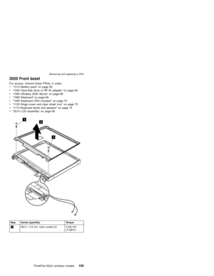 Page 1092020 Front bezel
For access, remove these FRUs, in order:
v“1010 Battery pack”on page 58
v“1050 Hard-disk drive or RF ID adapter”on page 64
v“1060 Ultrabay 2000 device”on page 66
v“1080 Keyboard”on page 69
v“1090 Keyboard CRU insulator”on page 72
v“1100 Hinge cover and clear sheet icon”on page 73
v“1110 Keyboard bezel and speaker”on page 74
v“2010 LCD assembly”on page 99
1
1
2
Step Screw (quantity) Torque
1M2.5×4.8 mm, nylon-coated (2) 0.392 Nm
(4 kgfcm) Removing and replacing a FRU
ThinkPad A22m...