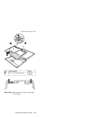 Page 7922
3
4
Step Screw (quantity) Torque
2M2.5×15 mm, nylon-coated (2) 0.392 Nm
(4 kgfcm)
Cable routing:When replacing the cable, see the figure
for its routing.
Removing and replacing a FRU
ThinkPad A22m wireless models75 
