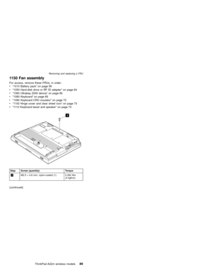 Page 931150 Fan assembly
For access, remove these FRUs, in order:
v“1010 Battery pack”on page 58
v“1050 Hard-disk drive or RF ID adapter”on page 64
v“1060 Ultrabay 2000 device”on page 66
v“1080 Keyboard”on page 69
v“1090 Keyboard CRU insulator”on page 72
v“1100 Hinge cover and clear sheet icon”on page 73
v“1110 Keyboard bezel and speaker”on page 74
1
Step Screw (quantity) Torque
1M2.5×4.8 mm, nylon-coated (1) 0.392 Nm
(4 kgfcm)
(continued)
Removing and replacing a FRU
ThinkPad A22m wireless models89 