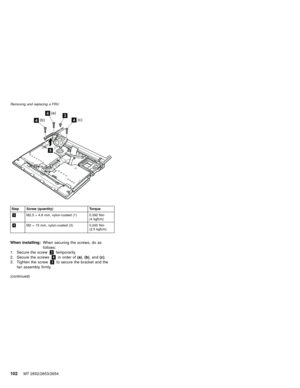 Page 1064
4
43
5(a)
(b)(c)
Step Screw (quantity) Torque
3M2.5×4.8 mm, nylon-coated (1) 0.392 Nm
(4 kgfcm)
4M2×15 mm, nylon-coated (3) 0.245 Nm
(2.5 kgfcm)
When installing:When securing the screws, do as
follows:
1. Secure the screw3temporarily.
2. Secure the screws4in order of(a),(b), and(c).
3. Tighten the screw3to secure the bracket and the
fan assembly firmly.
(continued)
Removing and replacing a FRU
102MT 2652/2653/2654 