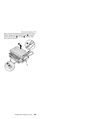 Page 143Make sure that the system lock keyAis set to the Unlock
position. Release the front latches in step3, and then
remove the top cover4. For step5, see the inside
view, shown in the circle.
54
3A
Removing and replacing a FRU
ThinkPad A30, A30p, A31, A31p139 