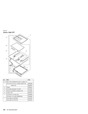Page 17215.0-in. XGA TFT
1
6
7
32
5
4
b
c de
No. FRU P/N
b-eSee“LCD miscellaneous parts”on page 179.
1 LCD cover kit 15.0-in. (except models xxK) 26P9636
models xxK 26P9637
2 Hinges 26P9641
3 LCD cable assembly 15.0 XGA 27L0681
4 Antenna assembly for wireless LAN 27L0684
5 Inverter card 26P8132
6 LCD panel, 15.0 XGA (LG) 05K9964
LCD panel, 15.0 XGA (SAMSUNG) 05K9963
7 Clear plate for A30/A30p 46L4904
Clear plate for A31/A31p 46L5024 Parts list
168MT 2652/2653/2654 