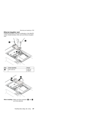 Page 71Ethernet daughter cardFollowing illustrations show the combination of the MiniPCI
combo (modem/wireless LAN) card and Ethernet daughter
card.
33
4
Step Screw (quantity) Torque
3CDC screw (2) 0.392 Nm
(4 kgfcm)
56
When installing:Make sure that connectors4and6
are firmly attached.
Removing and replacing a FRU
ThinkPad A30, A30p, A31, A31p67 