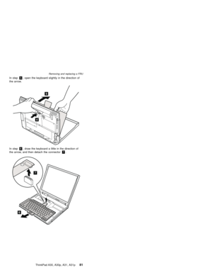 Page 85In step5, open the keyboard slightly in the direction of
the arrow.
4
5
In step6, draw the keyboard a little in the direction of
the arrow, and then detach the connector7.
6
7
Removing and replacing a FRU
ThinkPad A30, A30p, A31, A31p81 