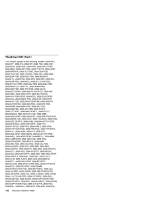 Page 106ThinkPad R31 Part I
This section applies to the following models: 2656-9FU,
2656-9FF, 2656-IFU, 2656-IFF, 2656-7GU, 2656-7GF,
2656-GGU, 2656-GGF, 2656-HFU, 2656-HGU-OFXP,
2656-HEU, 26560-8FT-FDD, 2656-7FS/P/X, 2656-GFM,
2656-GFS/P/X, 2656-7LC-FDD, 2656-7LH-FDD,
2656-7LK-FDD, 2656-7LS/P/X, 2656-E6U, 2656-E6M,
2656-E6A-FDD, 2656-E6C-FDD, 2656-E6S/P/X,
2656-E7U, 2656-E7M, 2656-6FU, 2656-6FF, 2656-8FJ,
2656-EKK-FDD, 2656-6FG, 2656-6GT/C/H/B-FDD,
2656-EIT/C/H-FDD, 2656-6GJ-FDD, 2656-EGJ-FDD,
2656-6HJ-FDD,...