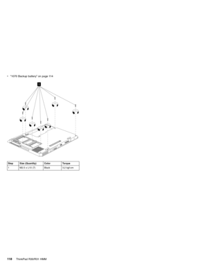 Page 124v“1070 Backup battery”on page 114
1
Step Size (Quantity) Color Torque
1 M2.5 x L10 (7) Black 3.2 kgf-cm
11 8ThinkPad R30/R31 HMM 