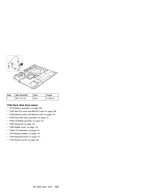 Page 1331
Step Size (Quantity) Color Torque
1 M2.5 x L5 (2) Silver 3.2 kgf-cm
1190 Hard disk drive bezel
v“1010 Battery assembly”on page 108
v“1020 Mini-PCI cover and Mini-PCI card”on page 108
v“1030 Memory cover and Memory card”on page 110
v“1040 Hard disk drive assembly”on page 111
v“1050 CD-ROM assembly”on page 112
v“1060 Keyboard”on page 112
v“1080 Middle cover”on page 114
v“1090 LCD assembly”on page 116
v“1070 Backup battery”on page 114
v“1100 Keyboard bezel”on page 117
v“1150 System board”on page 123
MT...