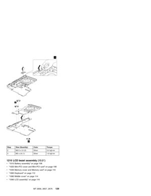 Page 1351
2
3
Step Size (Quantity) Color Torque
2 M2.5 x L5 (2) Silver 3.2 kgf-cm
3 M2 x L6 (1) Silver 1.6 kgf-cm
1210 LCD bezel assembly (13.3″)
v“1010 Battery assembly”on page 108
v“1020 Mini-PCI cover and Mini-PCI card”on page 108
v“1030 Memory cover and Memory card”on page 110
v“1060 Keyboard”on page 112
v“1080 Middle cover”on page 114
v“1090 LCD assembly”on page 116
MT 2656, 2657, 2676
129 