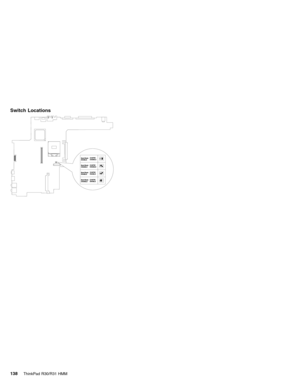 Page 144Switch Locations
Boot Block
ENABLEBoot Block
ENABLE
Boot Block
ENABLEBoot Block
ENABLECHKPW
ENABLECHKPW
ENABLE
Boot Block
DISABLEBoot Block
DISABLECHKPW
DISABLECHKPW
DISABLE
CHKPW
ENABLECHKPW
ENABLEBoot Block
DISABLEBoot Block
DISABLE
CHKPW
DISABLECHKPW
DISABLE
138ThinkPad R30/R31 HMM 