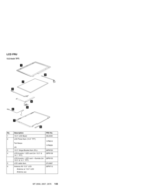 Page 149LCD FRU
13.3-inch TFT:
1
2
3
3
4
56
7
8
No. Description FRU No.
1 13.3″LCD Bezel 46L6330
2 LCD Panel Asm (13.3″TFT)
Tori-Sanyo
LG11P8212
11P8220
3 13.3″Hinge-Bracket Asm (R,L) 26P9720
4 LCD-Invertor / LED card (for 13.3″&
14.1″TFT)26P8139
LCD-Invertor / LED card—Sumida (for
13.3″& 14.1″TFT)26P8153
5 LCD cable Asm. 27L0687
6 Antenna Kit 13.3″LCD
Antenna w/ 13.3″LCD
Antenna aux26P9712
MT 2656, 2657, 2676143 