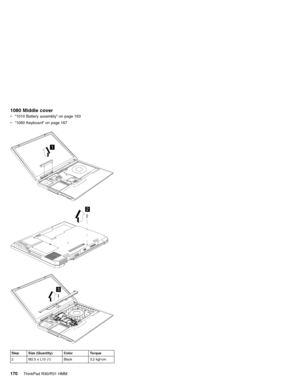 Page 1761080 Middle cover
v“1010 Battery assembly”on page 163
v“1060 Keyboard”on page 167
1
2
3
Step Size (Quantity) Color Torque
2 M2.5 x L10 (1) Black 3.2 kgf-cm
170ThinkPad R30/R31 HMM 