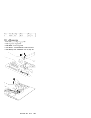 Page 177Step Size (Quantity) Color Torque
3 M2.5 x L10 (1) Black 2.5 kgf-cm
1090 LCD assembly
v“1010 Battery assembly”on page 163
v“1060 Keyboard”on page 167
v“1080 Middle cover”on page 170
v“1020 Mini-PCI cover and Mini-PCI card”on page 163
v“1030 Memory cover and Memory card”on page 165
1
2
3
MT 2656, 2657, 2676171 