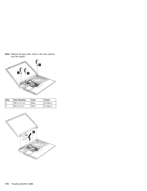 Page 178Note:Release the gray cable, which is the main antenna
from the system.
4
4
5
Step Size (Quantity) Color Torque
4 M2.5 x L10 (4) Black 3.6 kgf-cm
5 M2.5 x L5 (1) Silver 2.5 kgf-cm
6
172ThinkPad R30/R31 HMM 