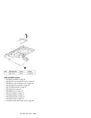 Page 1891
Step Size (Quantity) Color Torque
1 M2 x L6 (2) Silver 1.6 kgf-cm
1200 CD-ROM chassis
v“1010 Battery assembly”on page 163
v“1020 Mini-PCI cover and Mini-PCI card”on page 163
v“1030 Memory cover and Memory card”on page 165
v“1040 Hard disk drive assembly”on page 166
v“1050 CD-ROM assembly”on page 167
v“1060 Keyboard”on page 167
v“1080 Middle cover”on page 170
v“1090 LCD assembly”on page 171
v“1070 Backup battery”on page 114
v“1100 Keyboard bezel”on page 173
v“1150 System board”on page 178
v“1170 Modem...