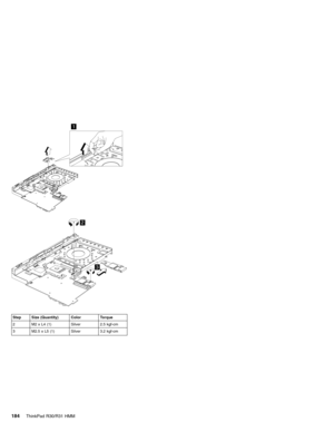 Page 1901
2
3
Step Size (Quantity) Color Torque
2 M2 x L4 (1) Silver 2.5 kgf-cm
3 M2.5 x L5 (1) Silver 3.2 kgf-cm
184ThinkPad R30/R31 HMM 