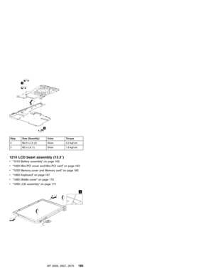 Page 1914
5
Step Size (Quantity) Color Torque
4 M2.5 x L5 (2) Silver 3.2 kgf-cm
5 M2 x L6 (1) Silver 1.6 kgf-cm
1210 LCD bezel assembly (13.3″)
v“1010 Battery assembly”on page 163
v“1020 Mini-PCI cover and Mini-PCI card”on page 163
v“1030 Memory cover and Memory card”on page 165
v“1060 Keyboard”on page 167
v“1080 Middle cover”on page 170
v“1090 LCD assembly”on page 171
1
MT 2656, 2657, 2676185 