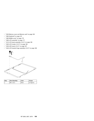Page 195v“1030 Memory cover and Memory card”on page 165
v“1060 Keyboard”on page 167
v“1080 Middle cover”on page 170
v“1090 LCD assembly”on page 171
v“1210 LCD bezel assembly (13.3″)”on page 185
v“1220 LCD Inveter (13.3″)”on page 186
v“1230 LED board (13.3″)”on page 187
v“1240 LCD bracket hinge assembly (13.3″)”on page 188
1
Step Size (Quantity) Color Torque
1 M2 x L4(1) Silver 2.5 kgf-cm
MT 2656, 2657, 2676189 