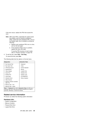 Page 41If the error recurs, replace the FRU that caused the
error.
Note:With some FRUs, especially the system board,
the problem may be caused by peripheral
FRUs. Verify that each peripheral FRU, such as
the flexible cable, has no problem by doing the
following:
a. Replace each peripheral FRU one at a time,
and run the test again.
b. If the peripheral FRUs have no problem,
replace the main FRU itself.
To see the FRU structure of each model,
refer to“Product overview”on page 102.
6. To exit the test,...