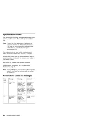 Page 46Symptom-to-FRU Index
The Symptom-to-FRU Index lists the symptoms and errors
and the possible causes. The most likely cause is listed
first.
Note:Perform the FRU replacement or actions in the
sequence shown in the FRU/Action columns. If a
FRU does not solve the problem, put the original
part back in the computer. Do not replace a
non-defective FRU.
This index can also be used to help you decide which
FRUs should be available when servicing a computer.
Numeric error codes show the errors detected in POST...