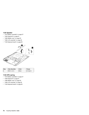 Page 761120 Speaker
v“1010 Battery assembly”on page 57
v“1060 Keyboard”on page 61
v“1080 Middle cover”on page 63
v“1090 LCD assembly”on page 65
v“1100 Keyboard bezel”on page 66
1
2
Step Size (Quantity) Color Torque
2 M2.5 x L4(1) Black 2.5 kgf-cm
1140 CPU spring
v“1010 Battery assembly”on page 57
v“1060 Keyboard”on page 61
v“1080 Middle cover”on page 63
v“1090 LCD assembly”on page 65
v“1100 Keyboard bezel”on page 66
70ThinkPad R30/R31 HMM 