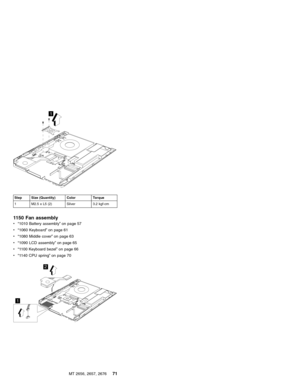 Page 771
Step Size (Quantity) Color Torque
1 M2.5 x L5 (2) Silver 3.2 kgf-cm
1150 Fan assembly
v“1010 Battery assembly”on page 57
v“1060 Keyboard”on page 61
v“1080 Middle cover”on page 63
v“1090 LCD assembly”on page 65
v“1100 Keyboard bezel”on page 66
v“1140 CPU spring”on page 70
1
2
MT 2656, 2657, 267671 