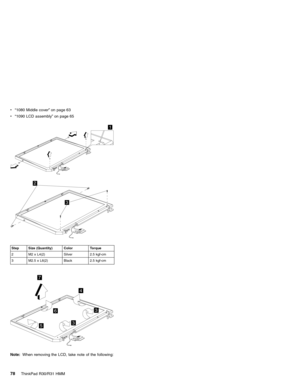 Page 84v“1080 Middle cover”on page 63
v“1090 LCD assembly”on page 65
1
2
3
Step Size (Quantity) Color Torque
2 M2 x L4(2) Silver 2.5 kgf-cm
3 M2.5 x L6(2) Black 2.5 kgf-cm
3
4
5
6
7
3
Note:When removing the LCD, take note of the following:
78ThinkPad R30/R31 HMM 