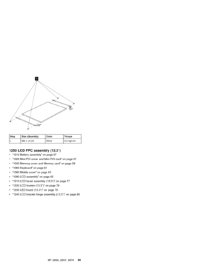 Page 871
Step Size (Quantity) Color Torque
1 M2 x L4 (4) Silver 2.5 kgf-cm
1250 LCD FPC assembly (13.3″)
v“1010 Battery assembly”on page 57
v“1020 Mini-PCI cover and Mini-PCI card”on page 57
v“1030 Memory cover and Memory card”on page 59
v“1060 Keyboard”on page 61
v“1080 Middle cover”on page 63
v“1090 LCD assembly”on page 65
v“1210 LCD bezel assembly (13.3″)”on page 77
v“1220 LCD Inveter (13.3″)”on page 79
v“1230 LED board (13.3″)”on page 79
v“1240 LCD bracket hinge assembly (13.3″)”on page 80
MT 2656, 2657,...