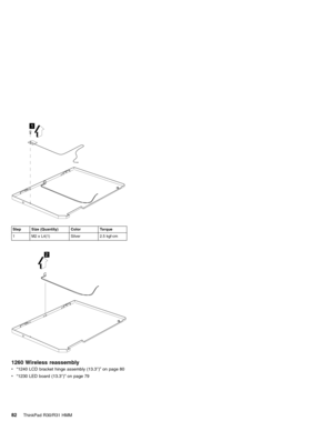 Page 881
Step Size (Quantity) Color Torque
1 M2 x L4(1) Silver 2.5 kgf-cm
2
1260 Wireless reassembly
v“1240 LCD bracket hinge assembly (13.3″)”on page 80
v“1230 LED board (13.3″)”on page 79
82ThinkPad R30/R31 HMM 