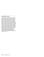 Page 214ThinkPad R31 Part III
This section applies to the following models: 2656-2Gx,
2656-2Hx, 2656-2Jx, 2656-2Kx, 2656-2Lx, 2656-1Ax,
2656-2Vx, 2656-1Bx, 2656-2Px, 2656-2Mx, 2656-1Cx,
2656-2Cx, 2656-2Nx, 2656-2Ex, 2656-1Dx, 2656-2Gx,
2656-1Fx, 2656-1Gx, 2656-1Ix, 2656-1Jx, 2656-1Kx,
2656-Lx, 2656-Mx, 2656-1Ox, 2656-1Px, 2656-37x,
2656-3Cx, 2656-3Ax, 2656-38x, 2656-KCU, 2656-KDU,
2656-KEU, 2656-KFU, 2656-GAJ, 2657-GBJ, 2656-3CG,
2656-4CG, 2656-2HC, 2656-1EM, 2656-1EA, 2656-1EB,
2656-1EH, 2656-1HK, 2656-1HT,...