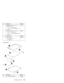 Page 225No. Description FRU No.
7 LCD Rear Cover Asm for 13.3″/14.1″(
for Wireless model )
13.3″/14.1″LCD rear cover
13.3″/14.1″LCDPanel W/Wireless
IBM Logo26P9709
LCD Rear Cover Asm for 13.3″/14.1″
13.3″/14.1″LCD rear cover
13.3″/14.1″LCDPanel W/O Wireless
IBM Logo26P9707
8 LCD Hinge Cap 26P9722
LG/IBM Logo Kit
for LCD Rear Cover
for KBD Bezel08K5860
14.1-inch TFT:
1
2
3
3
4
56
7
8
No. Description FRU No.
1 14.1″LCD Bezel (for W/W) 46L6329
MT 2656, 2657, 2676219 