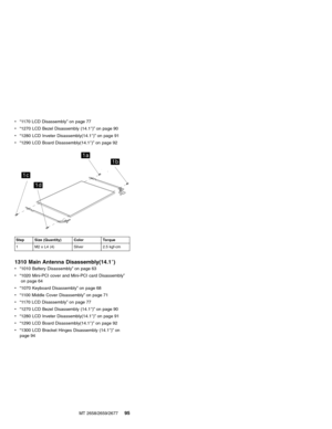 Page 101v“1170 LCD Disassembly”on page 77
v“1270 LCD Bezel Disassembly (14.1″)”on page 90
v“1280 LCD Inveter Disassembly(14.1″)”on page 91
v“1290 LCD Board Disassembly(14.1″)”on page 92
1a
1b
1c
1d
Step Size (Quantity) Color Torque
1 M2 x L4 (4) Silver 2.5 kgf-cm
1310 Main Antenna Disassembly(14.1″)
v“1010 Battery Disassembly”on page 63
v“1020 Mini-PCI cover and Mini-PCI card Disassembly”
on page 64
v“1070 Keyboard Disassembly”on page 68
v“1100 Middle Cover Disassembly”on page 71
v“1170 LCD Disassembly”on page...