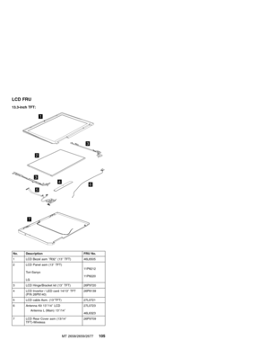 Page 111LCD FRU
13.3-inch TFT:
1
2
3
3
4
5
6
7
No. Description FRU No.
1 LCD Bezel asm″R32″(13″TFT) 46L6505
2 LCD Panel asm (13″TFT)
Tori-Sanyo
LG11P8212
11P8220
3 LCD Hinge/Bracket kit (13″TFT) 26P9720
4 LCD Invertor / LED card 14/13″TFT
(P/N 26P8140)26P8139
5 LCD cable Asm. (13″TFT) 27L0721
6 Antenna Kit 13″/14″LCD
Antenna L (Main) 13″/14″27L0723
46L6323
7 LCD Rear Cover asm (13/14″
TFT)-Wireless26P9709
MT 2658/2659/2677105 