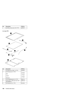 Page 112No. Description FRU No.
LCD Rear Cover asm (13/14″TFT) 26P9707
14.1-inch TFT:
1
2
3
3
4
5
6
7
No. Description FRU No.
1 LCD Bezel asm″R32″(14″TFT) 46L6503
2 LCD Panel asm (14″TFT)
DBU
LG/LW
Samsung05K9888
11P8283
11P8280
3 LCD Hinge/Bracket kit (14″TFT) 26P9719
4 LCD Invertor / LED card 14/13″TFT
(P/N 26P8140)26P8139
5 LCD cable asm (14″TFT) 27L0720
106ThinkPad R32 Series 