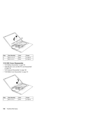 Page 1384
Step Size (Quantity) Color Torque
2 M2.5 x L10 (1) Black 3.2 kgf-cm
4 M2.5 x L5 (1) Silver 2.5 kgf-cm
1110 CDC Cover Disassembly
v“1010 Battery Disassembly”on page 123
v“1020 Mini-PCI cover and Mini-PCI card Disassembly”
on page 124
v“1070 Keyboard Disassembly”on page 128
v“1100 Middle Cover Disassembly”on page 131
1
Step Size (Quantity) Color Torque
1 M2.5 x L5 (1) Silver 2.5 kgf-cm
132ThinkPad R32 Series 