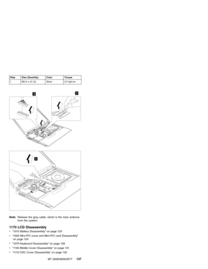 Page 143Step Size (Quantity) Color Torque
1 M2.5 x L5 (2) Silver 2.5 kgf-cm
32
4
Note:Release the gray cable, which is the main antenna
from the system.
1170 LCD Disassembly
v“1010 Battery Disassembly”on page 123
v“1020 Mini-PCI cover and Mini-PCI card Disassembly”
on page 124
v“1070 Keyboard Disassembly”on page 128
v“1100 Middle Cover Disassembly”on page 131
v“1110 CDC Cover Disassembly”on page 132
MT 2658/2659/2677
137 