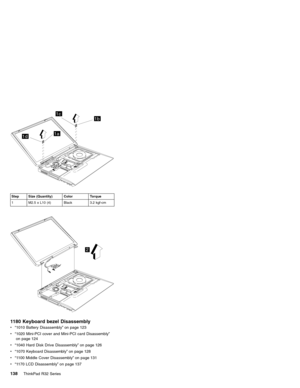 Page 1441a
1b1c
1d
Step Size (Quantity) Color Torque
1 M2.5 x L10 (4) Black 3.2 kgf-cm
2
1180 Keyboard bezel Disassembly
v“1010 Battery Disassembly”on page 123
v“1020 Mini-PCI cover and Mini-PCI card Disassembly”
on page 124
v“1040 Hard Disk Drive Disassembly”on page 126
v“1070 Keyboard Disassembly”on page 128
v“1100 Middle Cover Disassembly”on page 131
v“1170 LCD Disassembly”on page 137
138ThinkPad R32 Series 