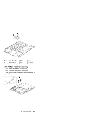 Page 1471
Step Size (Quantity) Color Torque
1 M2.5 x L5 (1) Silver 2.5 kgf-cm
1200 PCMCIA Holder Disassembly
v“1010 Battery Disassembly”on page 123
v“1070 Keyboard Disassembly”on page 128
v“1030 Memory cover and Memory card Disassembly”on
page 125
1
MT 2658/2659/2677141 