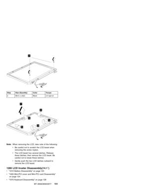 Page 1572
Step Size (Quantity) Color Torque
2 M2.5 x L6(2) Black 2.5 kgf-cm
3
3
4
5
6
7
Note:When removing the LCD, take note of the following:
vBe careful not to scratch the LCD bezel when
removing the screw mylars.
vThe LCD bezel has several latches. Release
these latches; then remove the LCD bezel. Be
careful not to break these latches.
vGently push the two LCD latches outward to
remove the LCD bezel.
1280 LCD Inveter Disassembly(14.1″)
v“1010 Battery Disassembly”on page 123
v“1020 Mini-PCI cover and Mini-PCI...