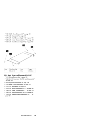 Page 161v“1100 Middle Cover Disassembly”on page 131
v“1170 LCD Disassembly”on page 137
v“1270 LCD Bezel Disassembly (14.1″)”on page 150
v“1280 LCD Inveter Disassembly(14.1″)”on page 151
v“1290 LCD Board Disassembly(14.1″)”on page 152
1a
1b
1c
1d
Step Size (Quantity) Color Torque
1 M2 x L4 (4) Silver 2.5 kgf-cm
1310 Main Antenna Disassembly(14.1″)
v“1010 Battery Disassembly”on page 123
v“1020 Mini-PCI cover and Mini-PCI card Disassembly”
on page 124
v“1070 Keyboard Disassembly”on page 128
v“1100 Middle Cover...