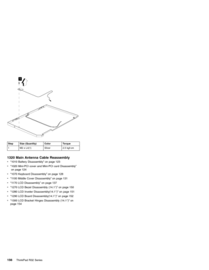 Page 1621
Step Size (Quantity) Color Torque
1 M2 x L4(1) Silver 2.5 kgf-cm
1320 Main Antenna Cable Reassembly
v“1010 Battery Disassembly”on page 123
v“1020 Mini-PCI cover and Mini-PCI card Disassembly”
on page 124
v“1070 Keyboard Disassembly”on page 128
v“1100 Middle Cover Disassembly”on page 131
v“1170 LCD Disassembly”on page 137
v“1270 LCD Bezel Disassembly (14.1″)”on page 150
v“1280 LCD Inveter Disassembly(14.1″)”on page 151
v“1290 LCD Board Disassembly(14.1″)”on page 152
v“1300 LCD Bracket Hinges Disassembly...