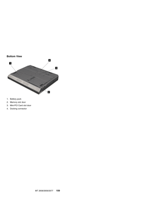 Page 165Bottom View
1
2
3
4
1. Battery pack
2. Memory slot door
3. Mini-PCI Card slot door
4. Docking connector
MT 2658/2659/2677
159 