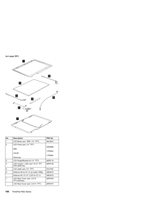 Page 17214.1-inch TFT:
1
2
3
3
4
5
6
7
No. Description FRU No.
1 LCD Bezel asm″R32″(14″TFT) 46L6503
2 LCD Panel asm (14″TFT)
DBU
LG/LW
Samsung05K9888
11P8283
11P8280
3 LCD Hinge/Bracket kit (14″TFT) 26P9719
4 LCD Invertor / LED card 14/13″TFT
(P/N 26P8140)26P8139
5 LCD cable asm (14″TFT) 27L0720
6 Antenna Kit for D-1.5 (w/ puller TABs) 08K4072
Antenna Kit 13″/14″LCD for D-1.5 08K4073
7 LCD Rear Cover asm (13/14″
TFT)-Wireless26P9709
LCD Rear Cover asm (13/14″TFT) 26P9707
166ThinkPad R32 Series 