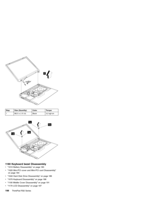 Page 2042
Step Size (Quantity) Color Torque
1 M2.5 x L10 (4) Black 3.2 kgf-cm
1a
1b1c
1d
1180 Keyboard bezel Disassembly
v“1010 Battery Disassembly”on page 183
v“1020 Mini-PCI cover and Mini-PCI card Disassembly”
on page 184
v“1040 Hard Disk Drive Disassembly”on page 186
v“1070 Keyboard Disassembly”on page 188
v“1100 Middle Cover Disassembly”on page 191
v“1170 LCD Disassembly”on page 197
198ThinkPad R32 Series 