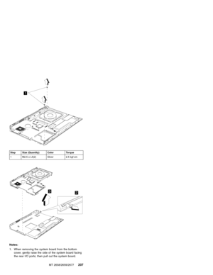 Page 2131
Step Size (Quantity) Color Torque
1 M2.5 x L5(2) Silver 2.5 kgf-cm
23
Notes:
1. When removing the system board from the bottom
cover, gently raise the side of the system board facing
the rear I/O ports; then pull out the system board.
MT 2658/2659/2677
207 