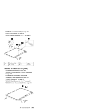 Page 219v“1100 Middle Cover Disassembly”on page 191
v“1170 LCD Disassembly”on page 197
v“1270 LCD Bezel Disassembly (14.1″)”on page 211
23
1a
1b
Step Size (Quantity) Color Torque
1 M2 x L10(2) Black 2.5 kgf-cm
1290 LCD Board Disassembly(14.1″)
v“1010 Battery Disassembly”on page 183
v“1020 Mini-PCI cover and Mini-PCI card Disassembly”
on page 184
v“1070 Keyboard Disassembly”on page 188
v“1100 Middle Cover Disassembly”on page 191
v“1170 LCD Disassembly”on page 197
v“1270 LCD Bezel Disassembly (14.1″)”on page 211...