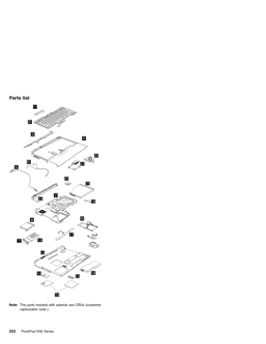 Page 228Parts list
15
1
2
4
5
6
7
11
12
131416
17
18
19
21
9
20
10
8
23
22
3
8
Note:The parts marked with asterisk are CRUs (customer
replaceable units.)
222ThinkPad R32 Series 