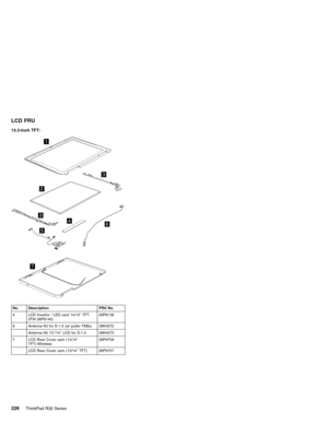 Page 232LCD FRU
13.3-inch TFT:
1
2
3
3
4
5
6
7
No. Description FRU No.
4 LCD Invertor / LED card 14/13″TFT
(P/N 26P8140)26P8139
6 Antenna Kit for D-1.5 (w/ puller TABs) 08K4072
Antenna Kit 13″/14″LCD for D-1.5 08K4073
7 LCD Rear Cover asm (13/14″
TFT)-Wireless26P9709
LCD Rear Cover asm (13/14″TFT) 26P9707
226ThinkPad R32 Series 